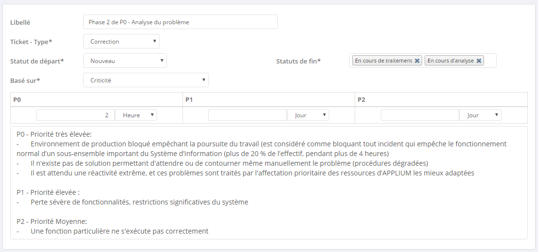 Gestion des engagements (SLA)